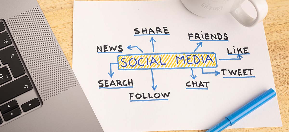 Social Media Posting