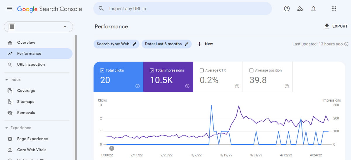 Frequently asked questions about Google Search Console
